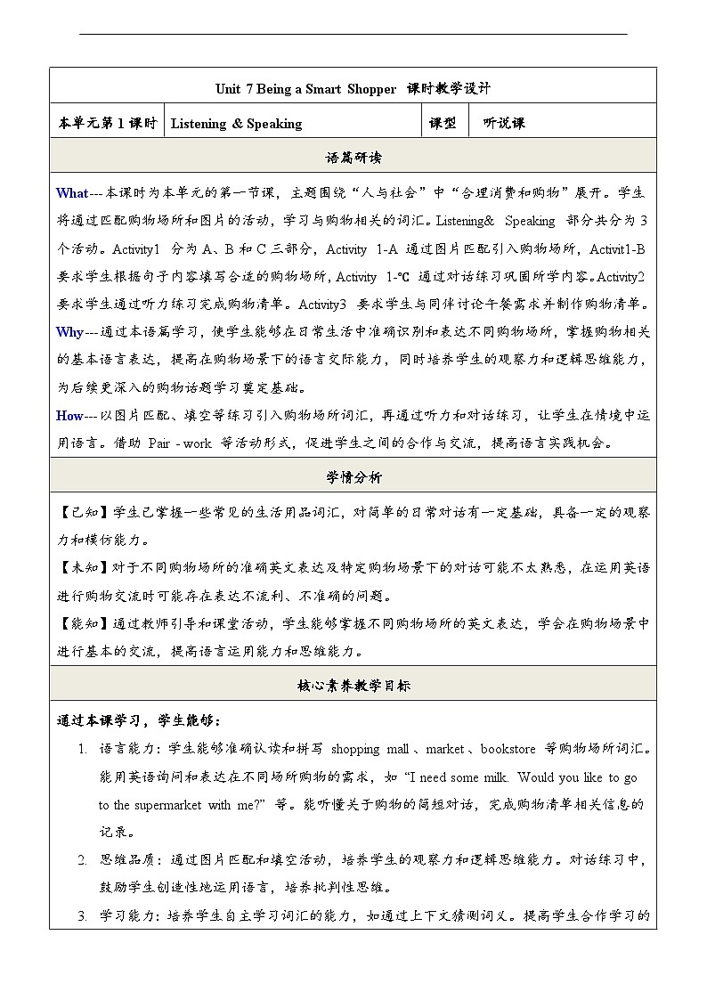 Unit 7 Being a Smart Shopper 第1课时Listening & Speaking教学设计第1页