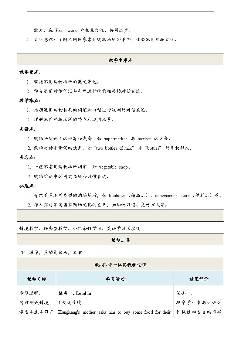 Unit 7 Being a Smart Shopper 第1课时Listening & Speaking教学设计第2页