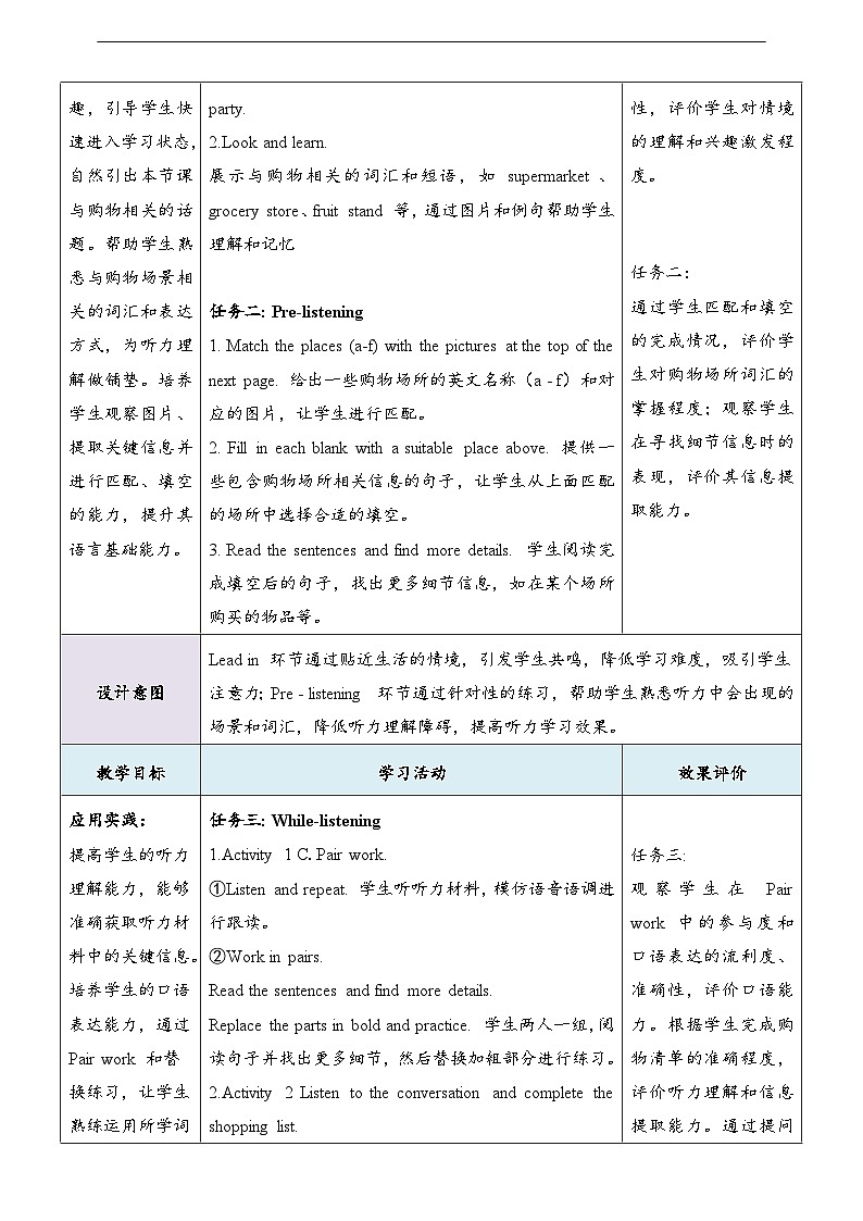 Unit 7 Being a Smart Shopper 第1课时Listening & Speaking教学设计第3页
