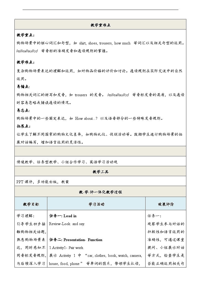Unit 7 Being a Smart Shopper 第2课时Function & Pronunciation教学设计第2页