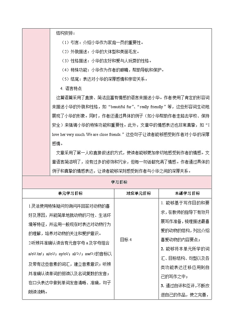 人教版（2024）英语七年级下册 Unit 1 Animal Friends第五课时（Section B 2a—2b）（教学设计）第2页