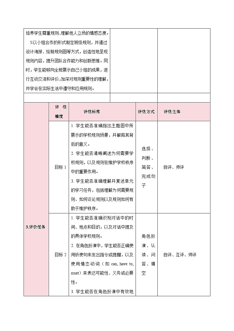 人教版（2024）英语七年级下册 Unit 2 No Rules, No Order第一课时（Section A Opening page—1e）（教学设计）第3页