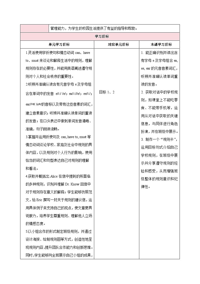 人教版（2024）英语七年级下册 Unit 2 No Rules, No Order第二课时（Section A Pronunciation—2f）（教学设计）第2页
