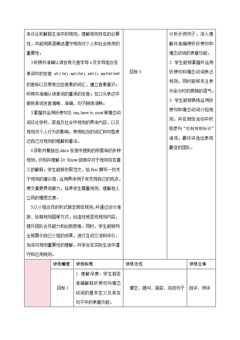 人教版（2024）英语七年级下册 Unit 2 No Rules, No Order第三课时（Grammar Focus）（教学设计）第2页