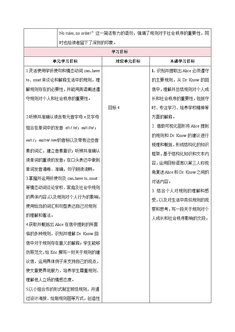 人教版（2024）英语七年级下册 Unit 2 No Rules, No Order第四课时（Section B 1a—1c）（教学设计）第2页