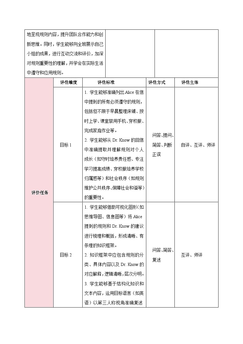 人教版（2024）英语七年级下册 Unit 2 No Rules, No Order第四课时（Section B 1a—1c）（教学设计）第3页