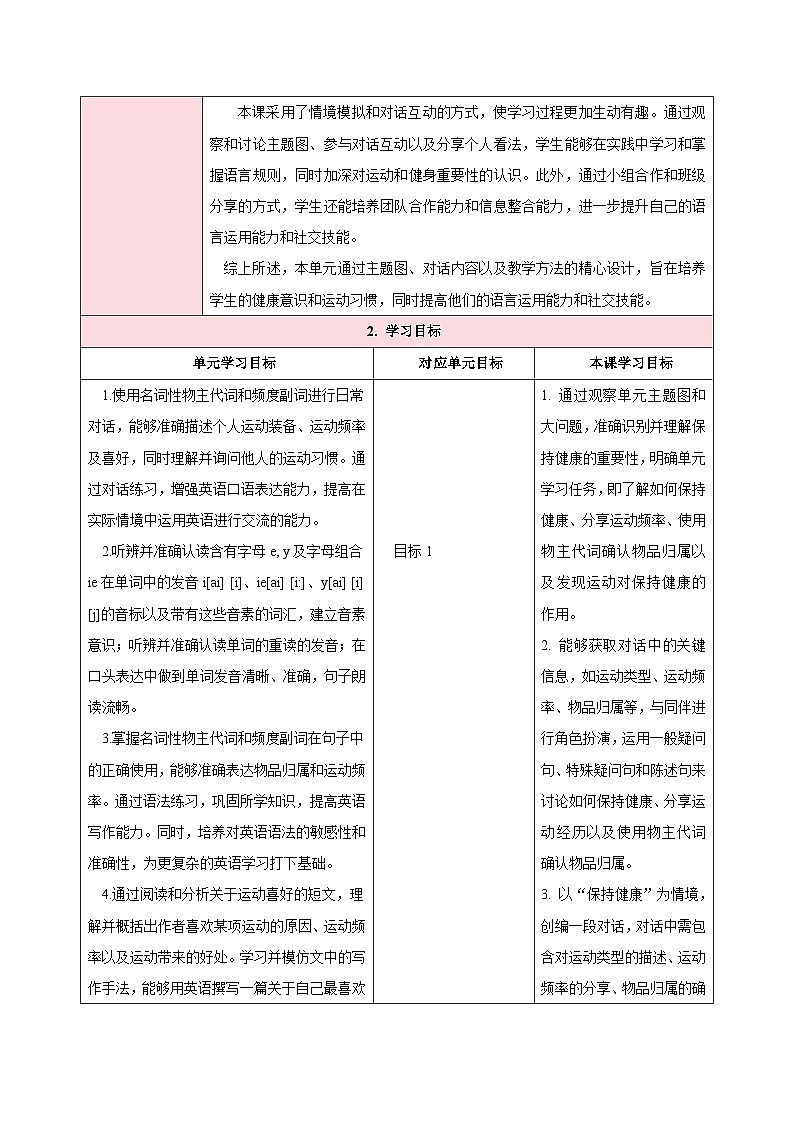 人教版（2024）英语七年级下册 Unit 3 Keep Fit 第一课时（Section A Opening page—1d）（教学设计）第2页