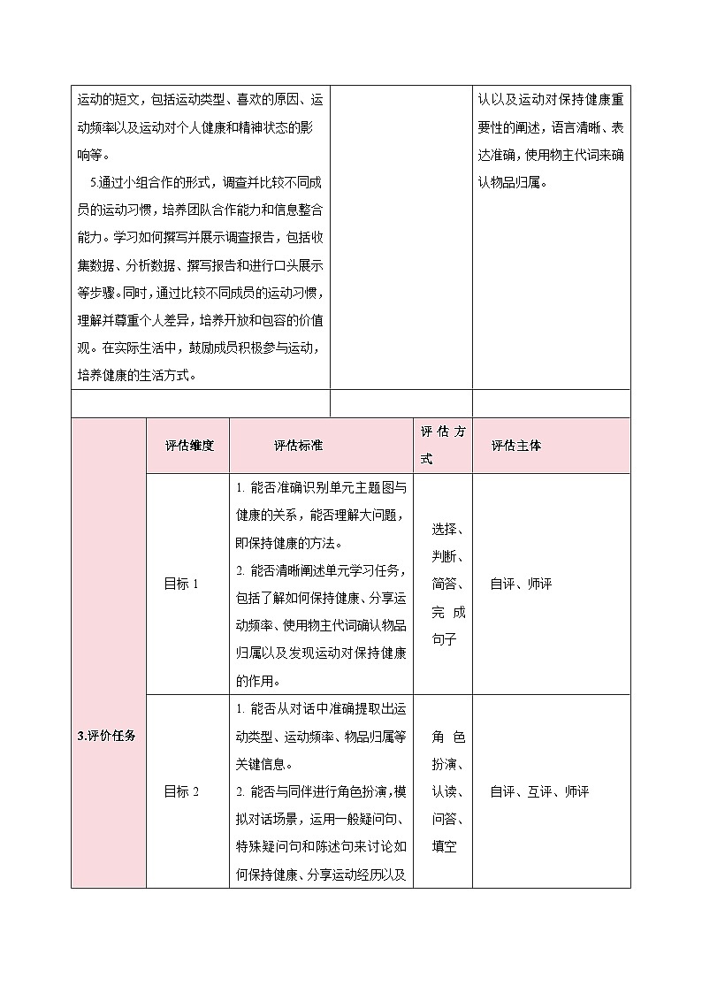 人教版（2024）英语七年级下册 Unit 3 Keep Fit 第一课时（Section A Opening page—1d）（教学设计）第3页