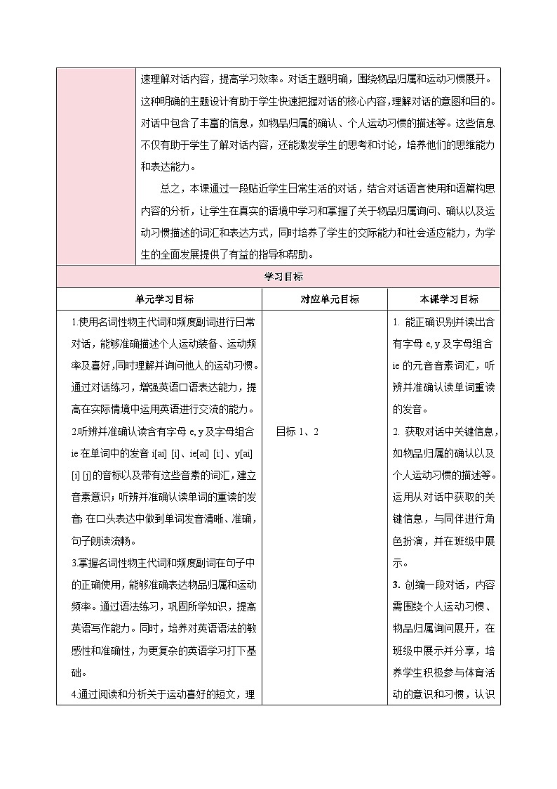 人教版（2024）英语七年级下册 Unit 3 Keep Fit 第二课时（Section A Pronunciation—2e）（教学设计）第2页