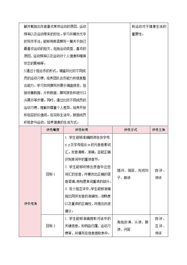 人教版（2024）英语七年级下册 Unit 3 Keep Fit 第二课时（Section A Pronunciation—2e）（教学设计）第3页