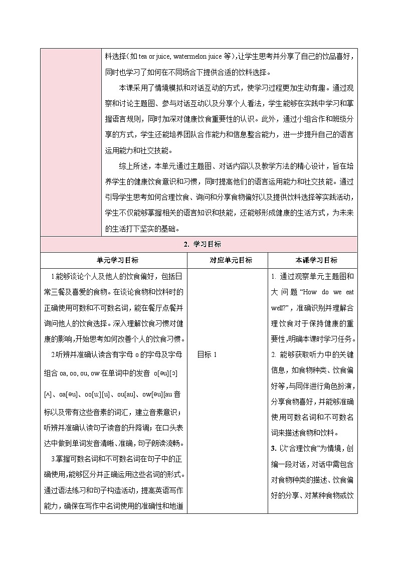 人教版（2024）英语七年级下册 Unit 4 Eat Well 第一课时（Section A Opening page—1d）（教学设计）第2页