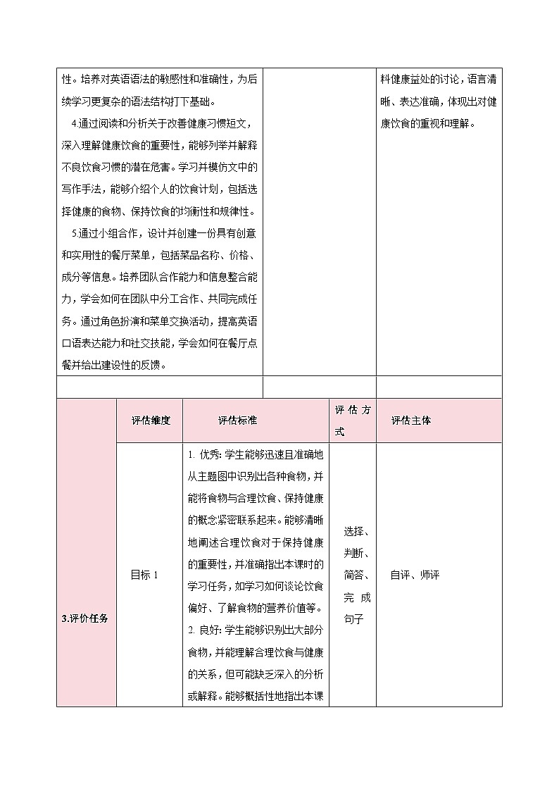 人教版（2024）英语七年级下册 Unit 4 Eat Well 第一课时（Section A Opening page—1d）（教学设计）第3页