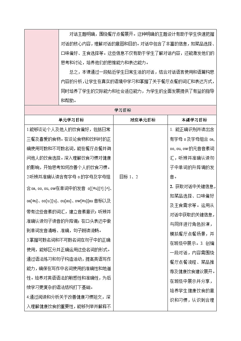 人教版（2024）英语七年级下册 Unit 4 Eat Well 第二课时（Section A Pronunciation—2e）（教学设计）第2页