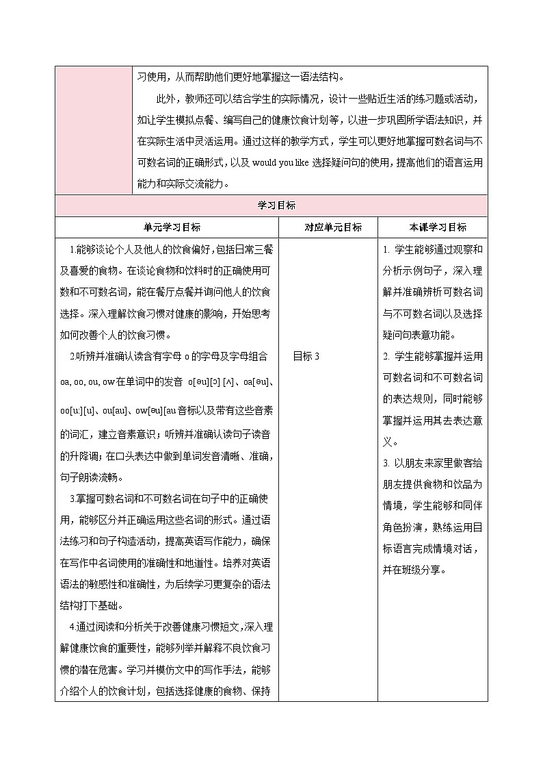 人教版（2024）英语七年级下册 Unit 4 Eat Well 第三课时（Grammar Focus）（教学设计）第2页