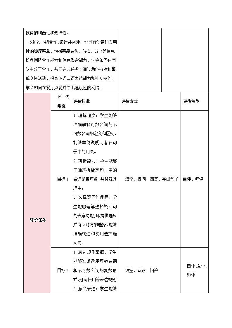 人教版（2024）英语七年级下册 Unit 4 Eat Well 第三课时（Grammar Focus）（教学设计）第3页