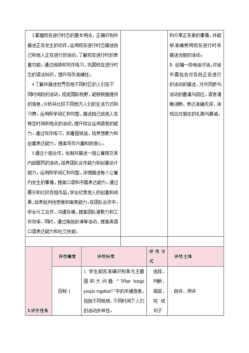 人教版（2024）英语七年级下册 Unit 5 Here and Now 第一课时 Section A 1a-1d（教学设计）第3页