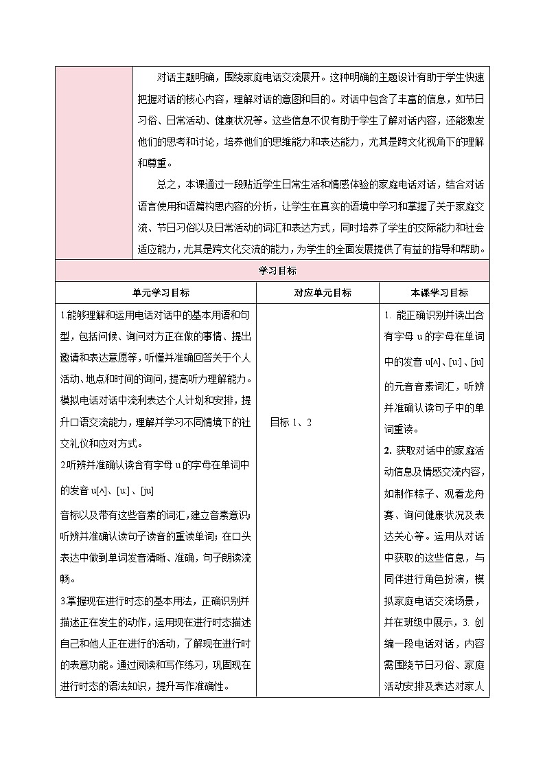 人教版（2024）英语七年级下册 Unit 5 Here and Now 第二课时 Pronunciation-Section A 2a-2e （教学设计）第2页