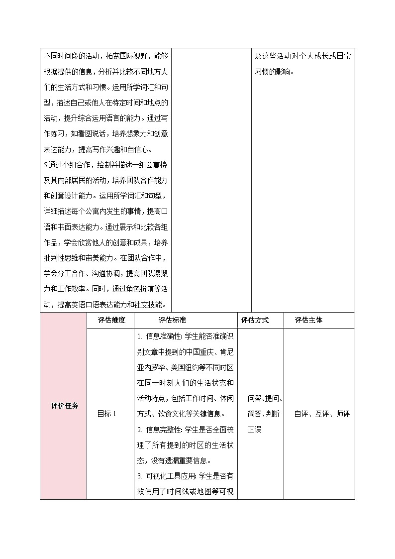人教版（2024）英语七年级下册 Unit 5 Here and Now 第四课时Section B 1a-1d（教学设计）第3页