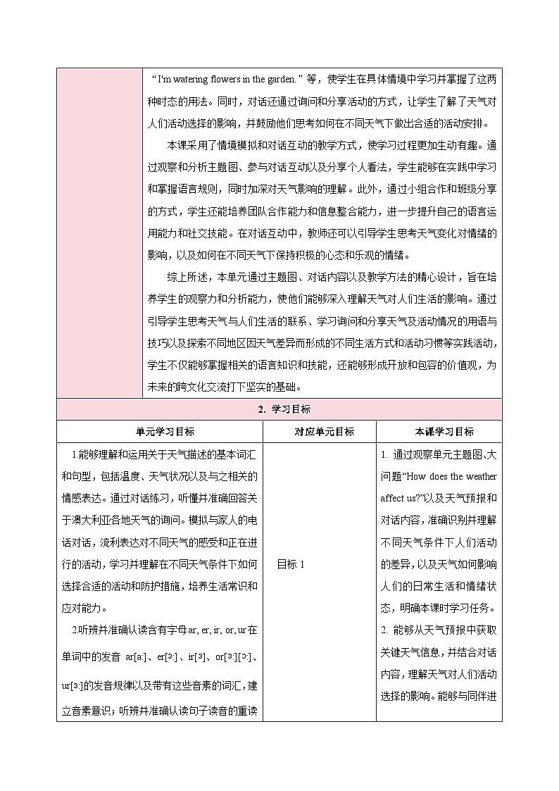 人教版（2024）英语七年级下册 Unit 6 Rain or Shine第一课时Section A Opening page-1d（教学设计）第2页