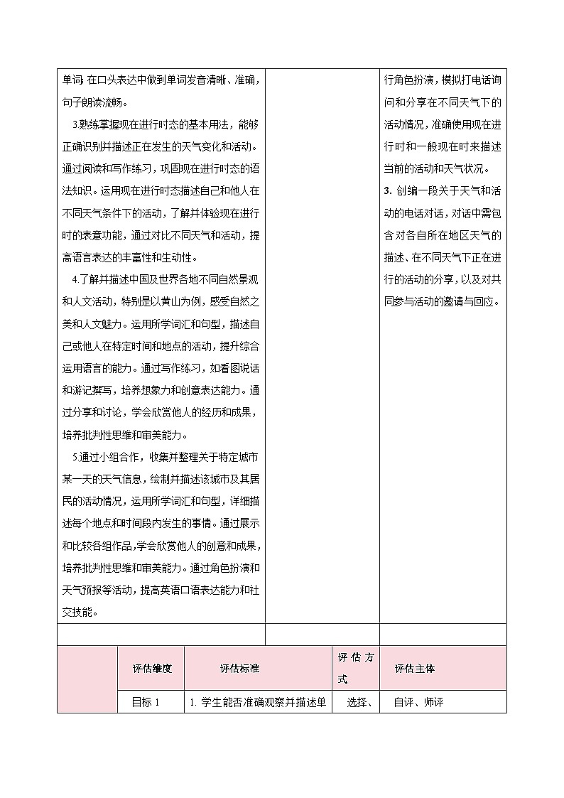 人教版（2024）英语七年级下册 Unit 6 Rain or Shine第一课时Section A Opening page-1d（教学设计）第3页