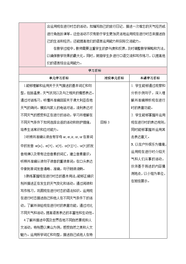 人教版（2024）英语七年级下册 Unit 6 Rain or Shine第三课时Grammar Focus（教学设计）第2页