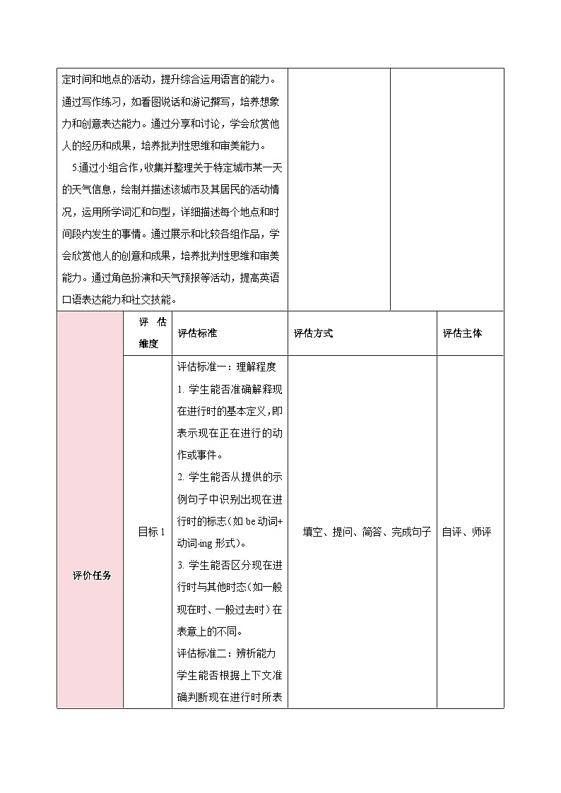 人教版（2024）英语七年级下册 Unit 6 Rain or Shine第三课时Grammar Focus（教学设计）第3页