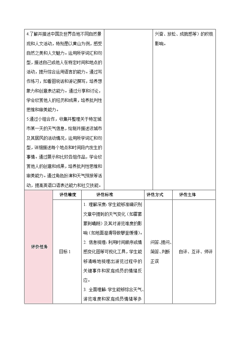 人教版（2024）英语七年级下册 Unit 6 Rain or Shine第四课时Section B 1a-1b（教学设计）第3页