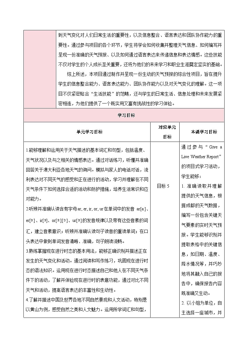 人教版（2024）英语七年级下册 Unit 6 Rain or Shine第六课时Project（教学设计）第2页