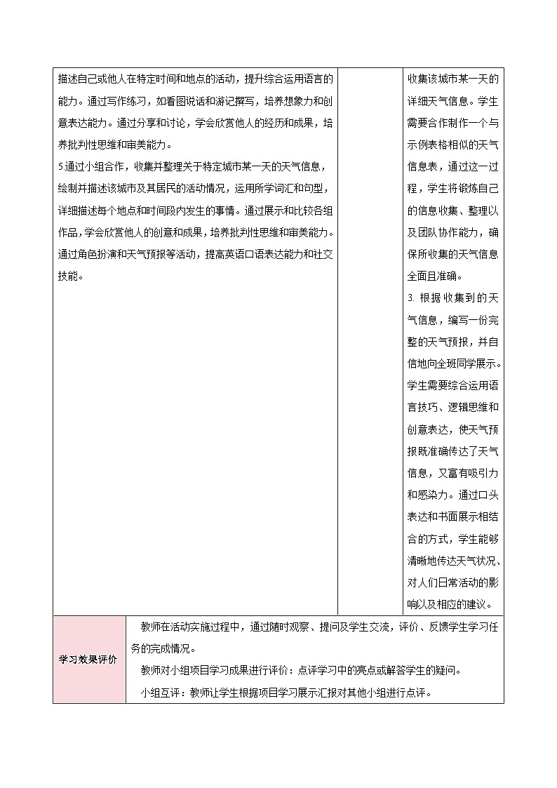 人教版（2024）英语七年级下册 Unit 6 Rain or Shine第六课时Project（教学设计）第3页