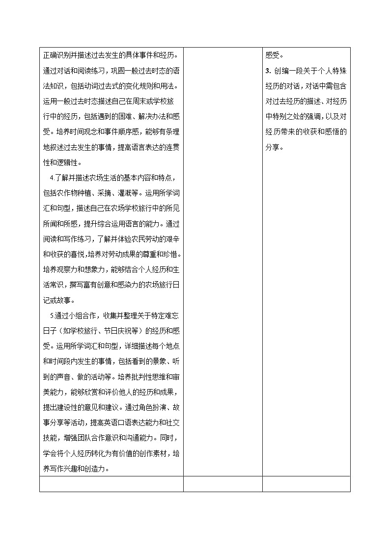 人教版（2024）英语七年级下册 Unit 7 A Day to Remember 第一课时Section A 1a—1d （教学设计）第3页