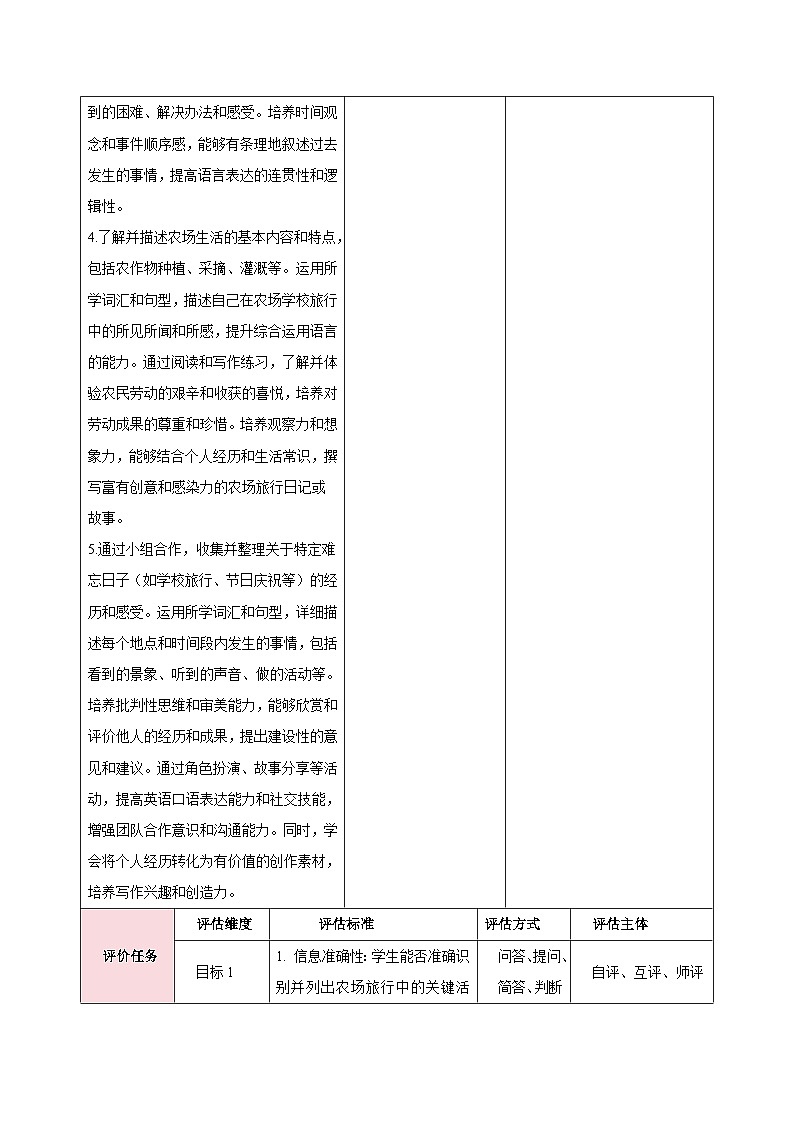 人教版（2024）英语七年级下册 Unit 7 A Day to Remember 第四课时Section B 1a—1d （教学设计）第3页