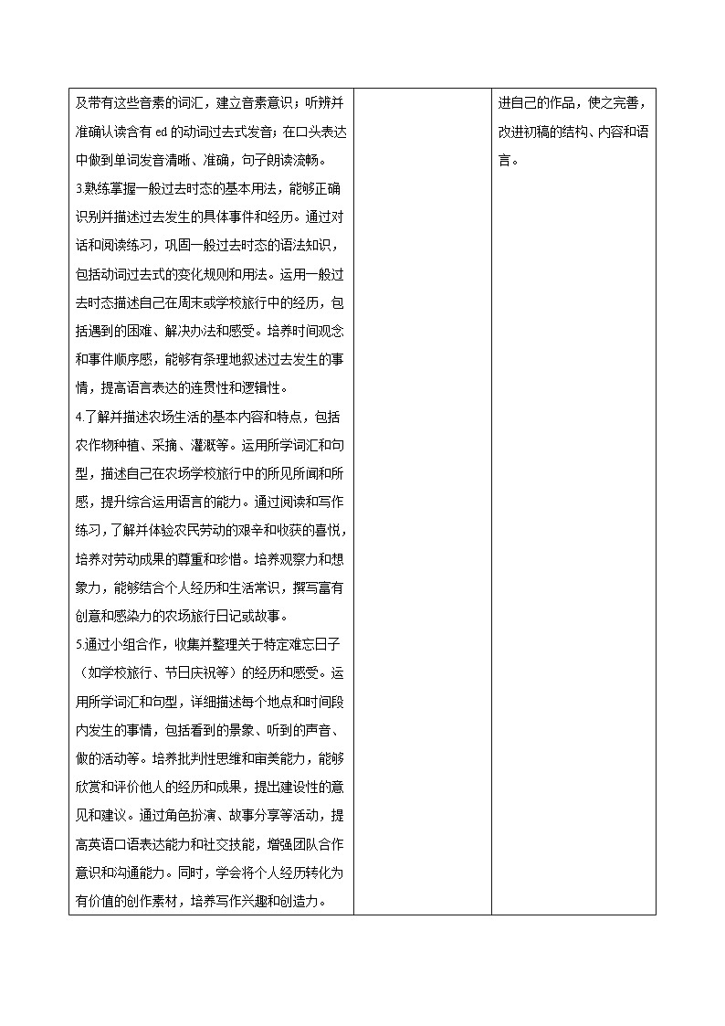 人教版（2024）英语七年级下册 Unit 7 A Day to Remember 第五课时Section B 2a—2b （教学设计）第3页
