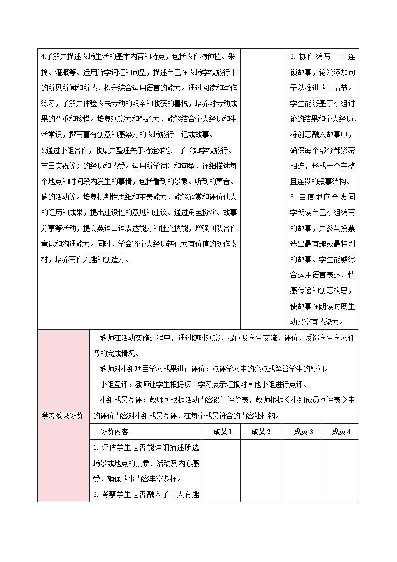 人教版（2024）英语七年级下册 Unit 7 A Day to Remember 第六课时Section B Project （教学设计）第3页