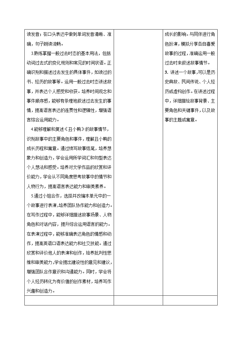 人教版（2024）英语七年级下册 Unit 8 Once upon a Time 第一课时（Opening page—Section A 1a）（教学设计）第3页