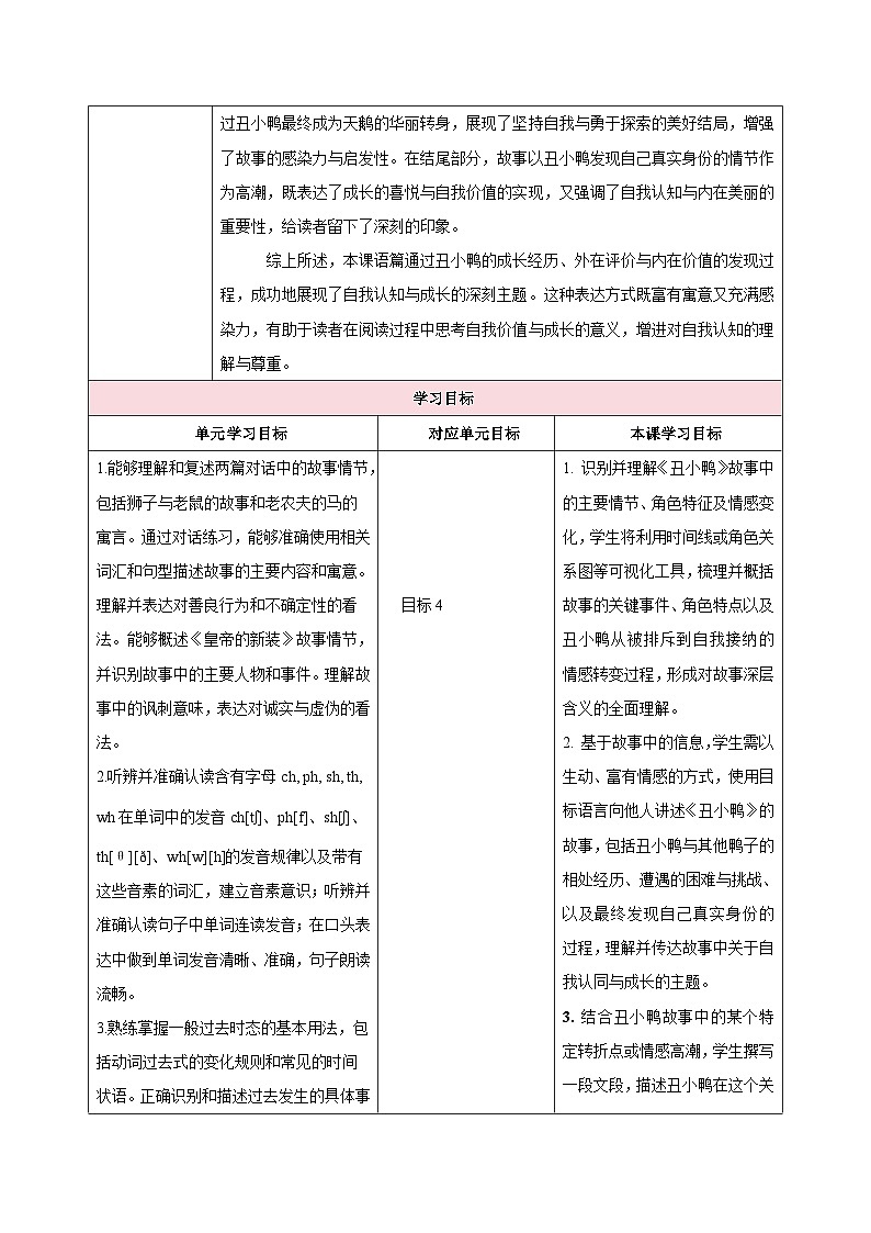 人教版（2024）英语七年级下册 Unit 8 Once upon a Time 第四课时（Section B 1a—1e）（教学设计）第2页
