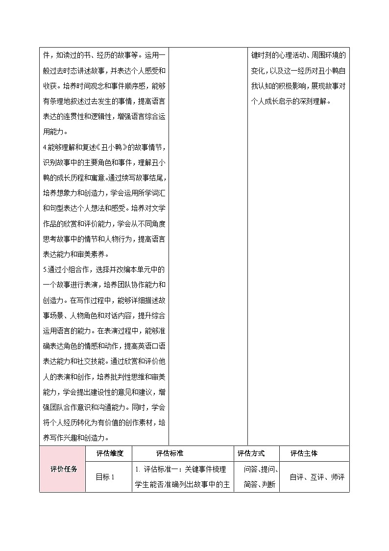 人教版（2024）英语七年级下册 Unit 8 Once upon a Time 第四课时（Section B 1a—1e）（教学设计）第3页