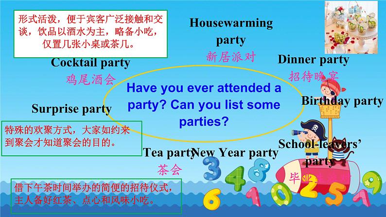 Module 6 Unit 1 When is the school-leavers' party （课件）外研版英语九年级下册第3页