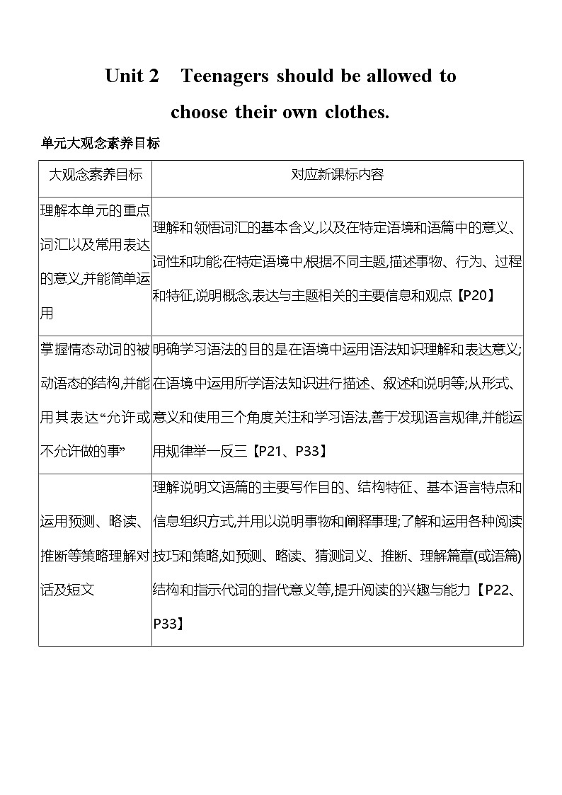 鲁教版九年级英语Unit 2 Section A素养提升练（含解析）（鲁教版（五四制）英语九年级Unit 2 Teenagers should be allowed to choose thei第1页