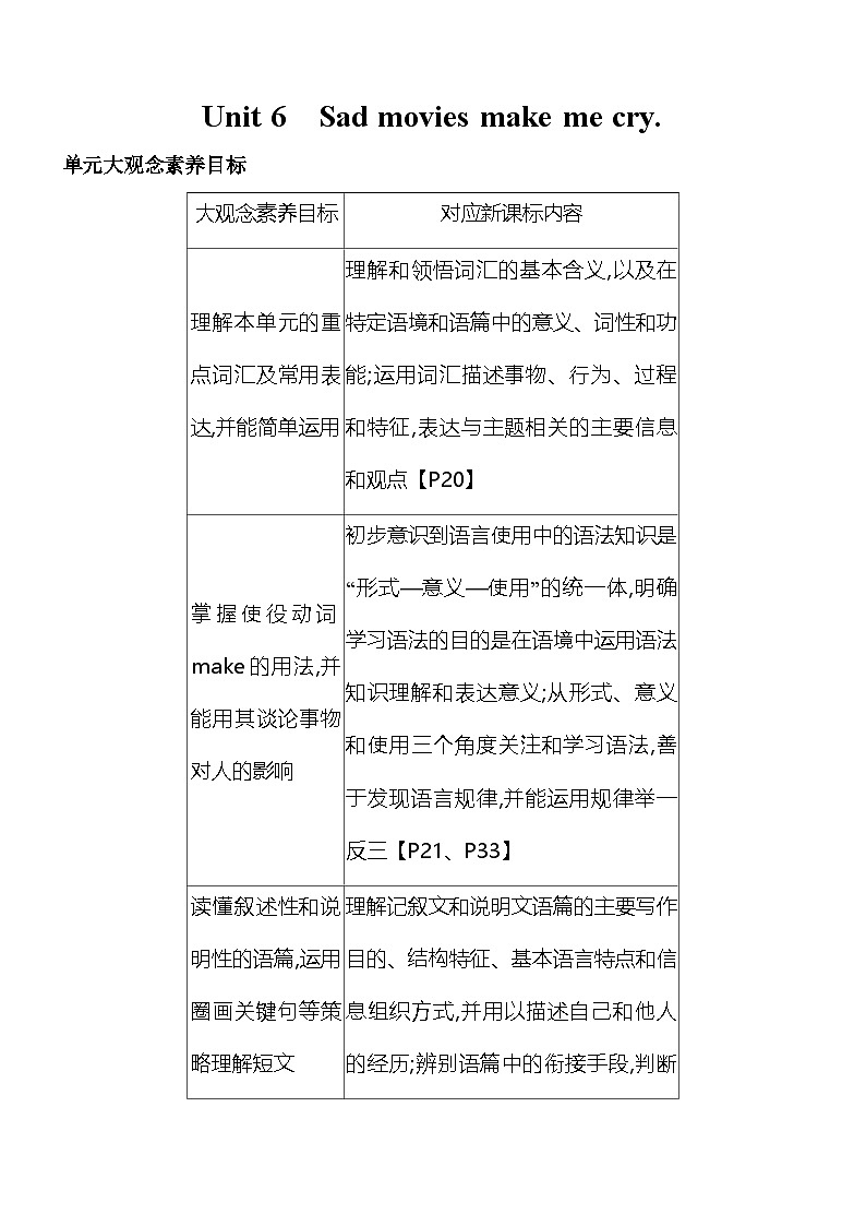 鲁教版九年级英语Unit 6　Sad movies make me cry  Section A素养提升练（含解析）（鲁教版（五四制）英语九年级 ）第1页