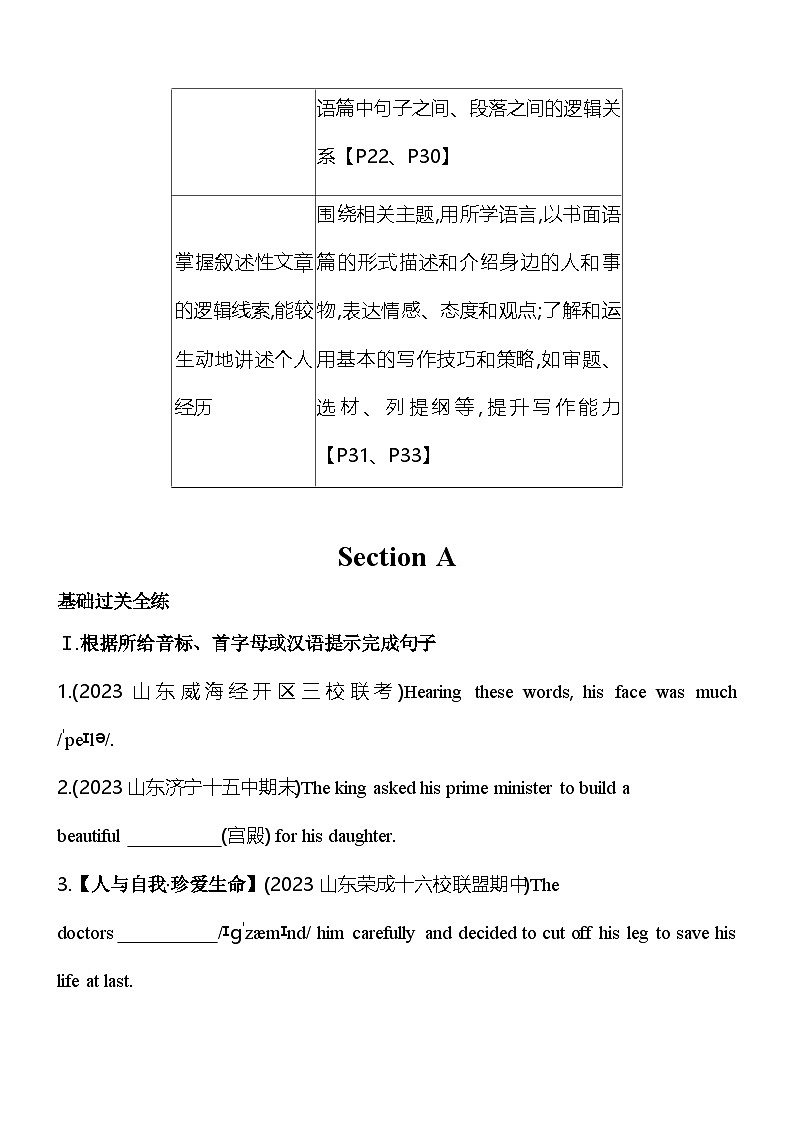 鲁教版九年级英语Unit 6　Sad movies make me cry  Section A素养提升练（含解析）（鲁教版（五四制）英语九年级 ）第2页