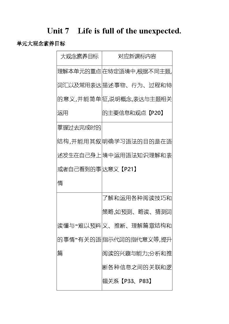 鲁教版九年级英语Unit 7　Life is full of the unexpected  Section A素养提升练（含解析）（鲁教版（五四制）英语九年级 ）第1页