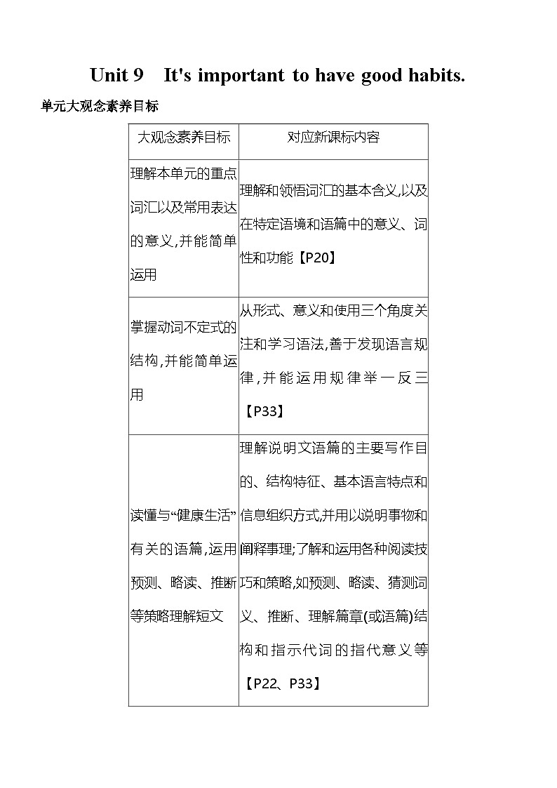 鲁教版九年级英语Unit 9 It's important to have good habits Section A素养提升练（含解析）（鲁教版（五四制）英语九年级 ）第1页