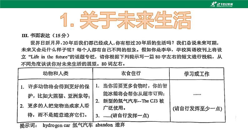 沪教牛津版初中英语八年级下册期末专项训练 书面表达PPT课件第2页