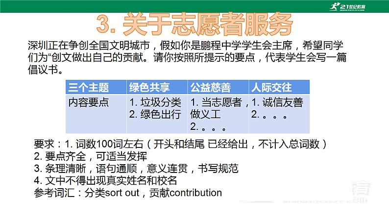 沪教牛津版初中英语八年级下册期末专项训练 书面表达PPT课件第5页