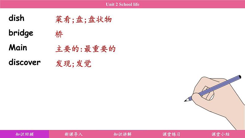 Unit 2 School life（课件）2024-2025学年冀教版七年级英语下册第3页