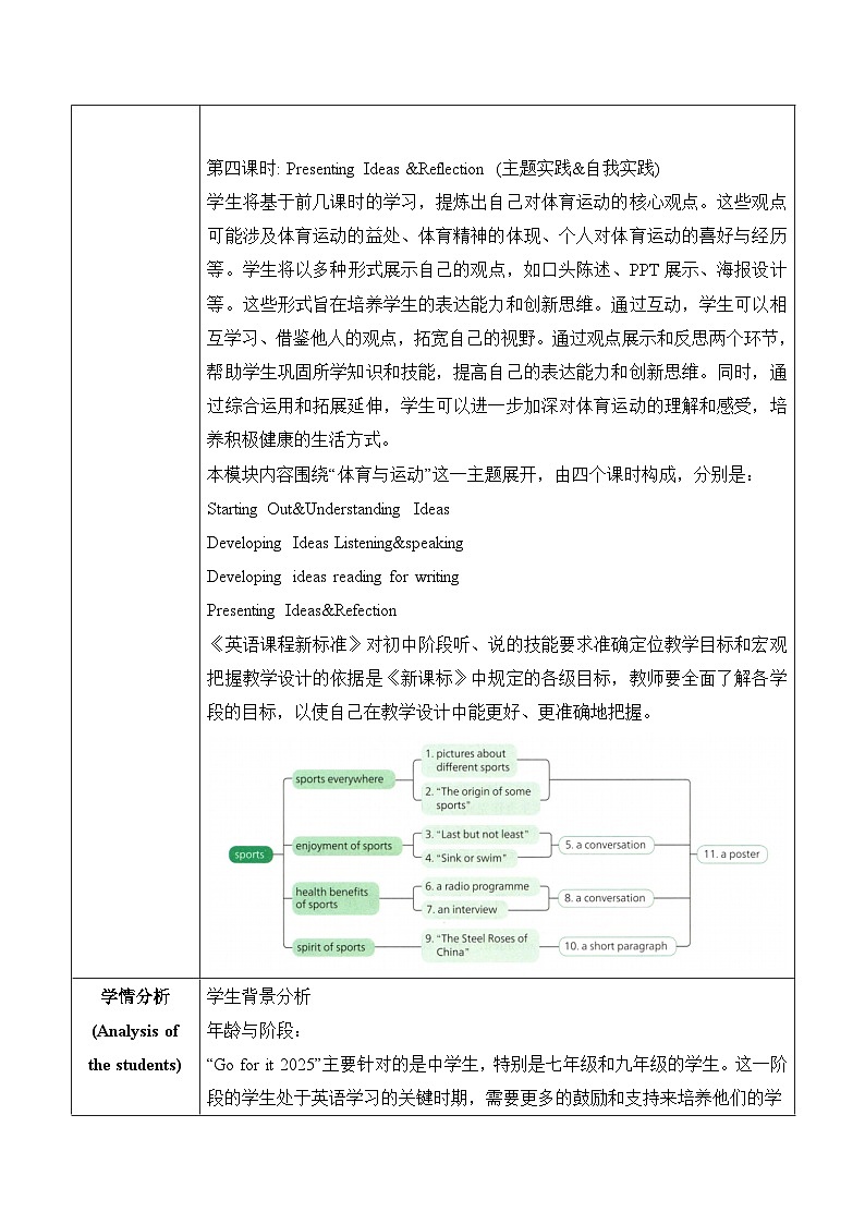 Unit 2 Go for it!大单元教学设计第一课时Starting out&Understanding ideas 2025春新教材外研版七年级下册第3页