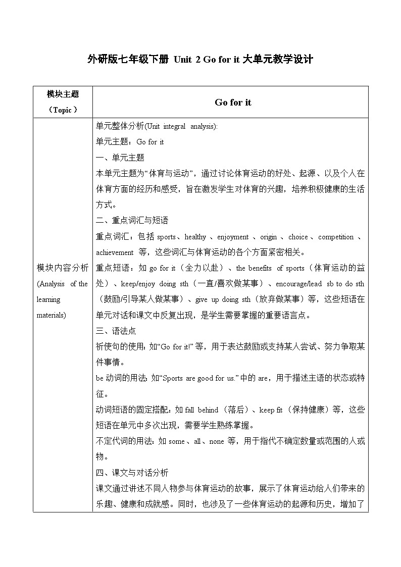 Unit 2 Go for it!大单元教学设计第二课时Developing ideas Listening&speaking 2025春新教材外研版七年级下册英语第1页