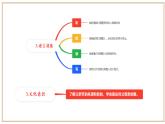 2024-2025学年七年级英语下册（沪教版2024）Unit 1 第1课时 Section 1 Reading（同步课件）