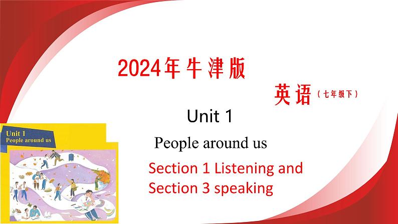 Unit 1 第2课时 Section 1 Listening and Speaking（同步课件）-2024-2025学年七年级英语下册（沪教版2024）第1页