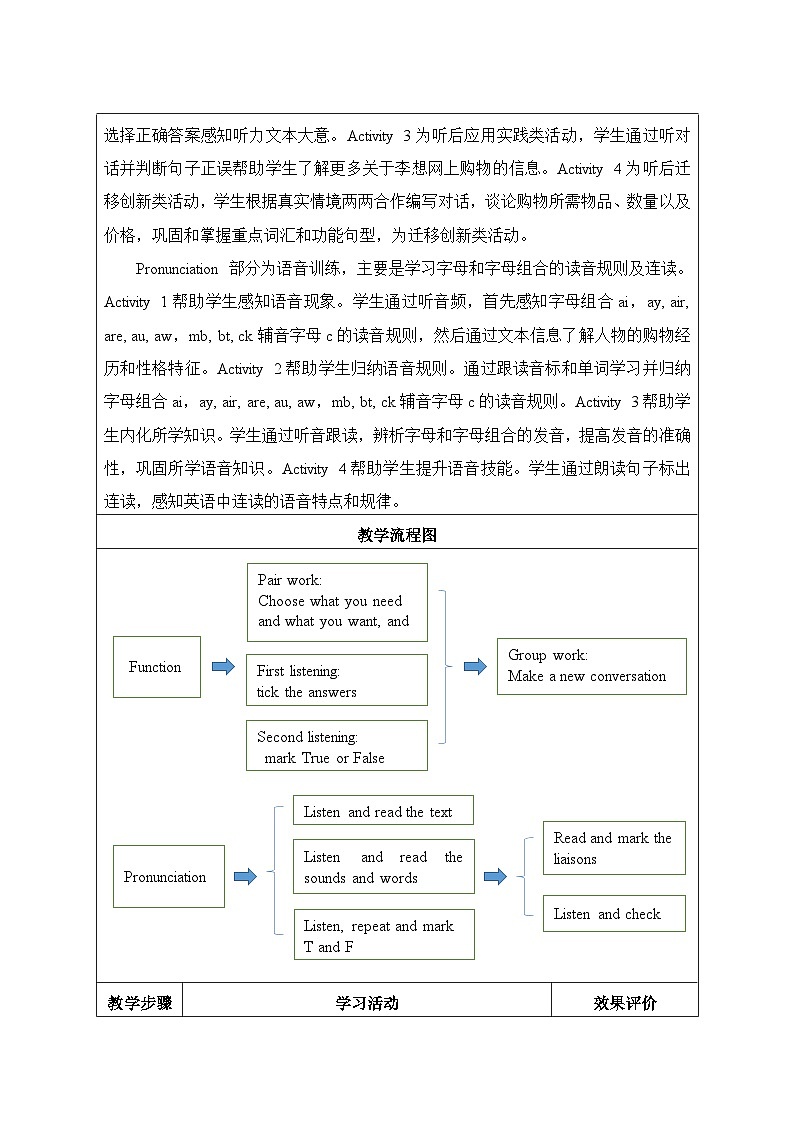 仁爱科普版（2024）七年级英语下册教案 Unit 7  Lesson 2  Function and pronunciation第2页